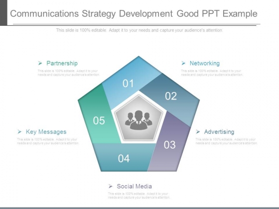 Communications Strategy Development Good Ppt Example Communications Strategy Development Good Ppt Example