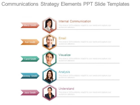 Communications Strategy Elements Ppt Slide Templates Communications Strategy Elements Ppt Slide Templates