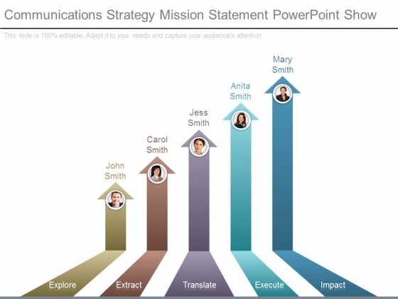 Communications Strategy Mission Statement Powerpoint Show Communications Strategy Mission Statement Powerpoint Show