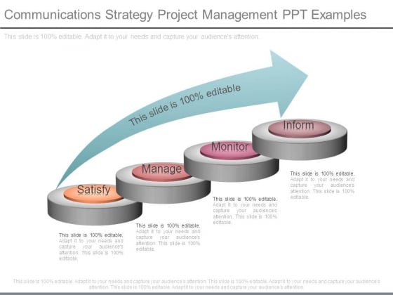 Communications Strategy Project Management Ppt Examples Communications Strategy Project Management Ppt Examples