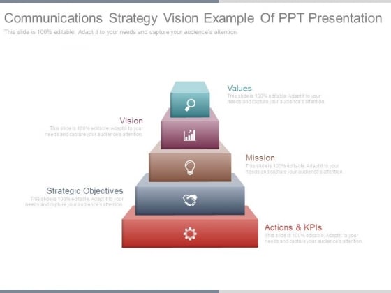 Communications Strategy Vision Example Of Ppt Presentation Communications Strategy Vision Example Of Ppt Presentation
