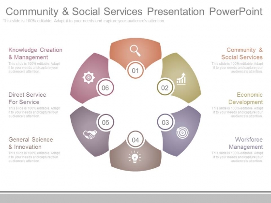 Community And Social Services Presentation Powerpoint