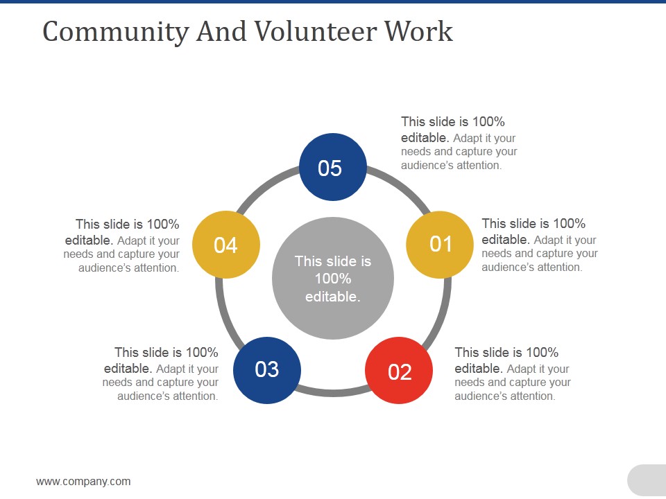 Community And Volunteer Work Ppt PowerPoint Presentation Infographics Smartart