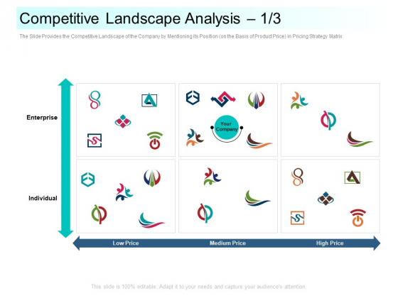 Community Capitalization Pitch Deck Competitive Landscape Analysis Enterprise Guidelines Pdf Community Capitalization Pitch Deck Competitive Landscape Analysis Enterprise Guidelines Pdf