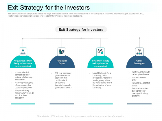 Community Capitalization Pitch Deck Exit Strategy For The Investors Portrait Pdf Community Capitalization Pitch Deck Exit Strategy For The Investors Portrait Pdf
