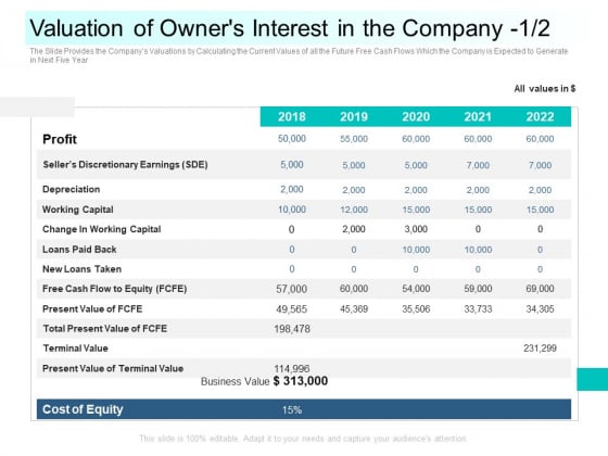 Community Capitalization Pitch Deck Valuation Of Owners Interest In The Company Value Brochure Pdf Community Capitalization Pitch Deck Valuation Of Owners Interest In The Company Value Brochure Pdf