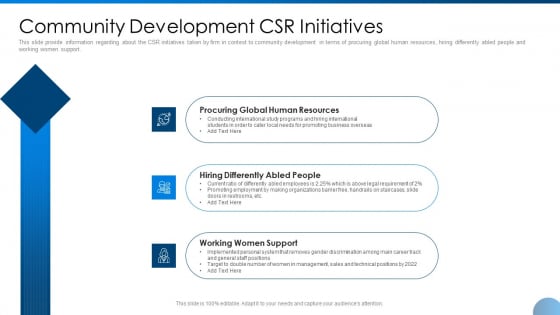 Community Development CSR Initiatives Ppt Infographics Display PDF Community Development CSR Initiatives Ppt Infographics Display PDF