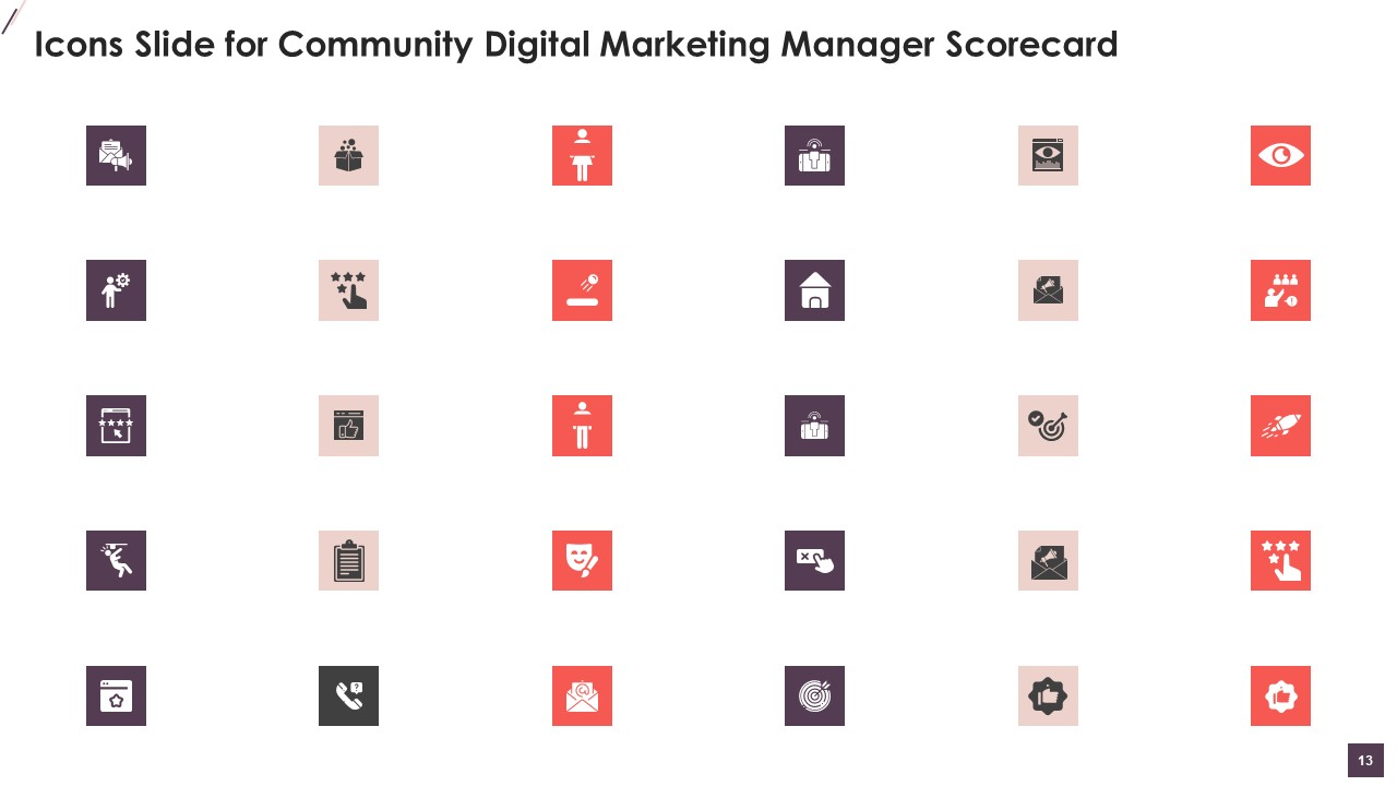 Community Digital Marketing Manager Scorecard Ppt PowerPoint Presentation Complete Deck With Slides graphical engaging