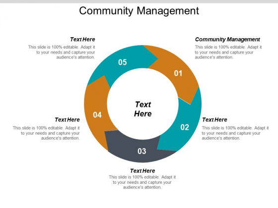 Community Management Ppt PowerPoint Presentation File Master Slide Cpb