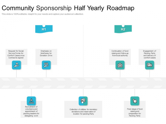 Community Sponsorship Half Yearly Roadmap Mockup Community Sponsorship Half Yearly Roadmap Mockup