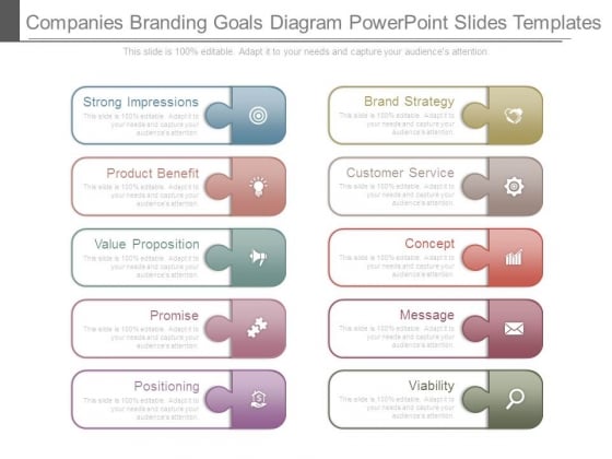 Companies Branding Goals Diagram Powerpoint Slides Templates Companies Branding Goals Diagram Powerpoint Slides Templates