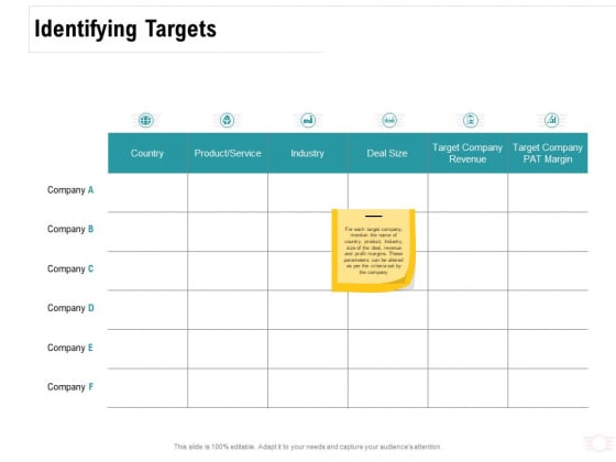 Company Amalgamation Identifying Targets Ppt Pictures Slide Download PDF Company Amalgamation Identifying Targets Ppt Pictures Slide Download PDF
