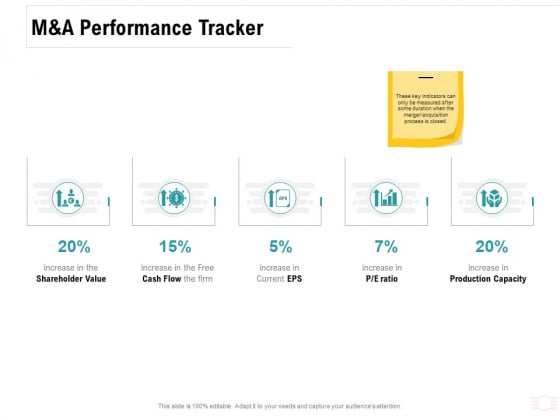 Company Amalgamation M And A Performance Tracker Ppt Infographics Structure PDF Company Amalgamation M And A Performance Tracker Ppt Infographics Structure PDF