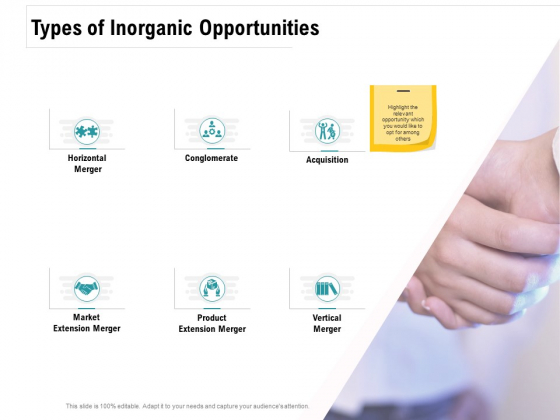Company Amalgamation Types Of Inorganic Opportunities Merger Ppt Infographics Ideas PDF Company Amalgamation Types Of Inorganic Opportunities Merger Ppt Infographics Ideas PDF