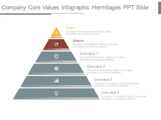 Company Core Values Infographic Hermitages Ppt Slide