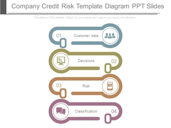 Company Credit Risk Template Diagram Ppt Slides Company Credit Risk Template Diagram Ppt Slides