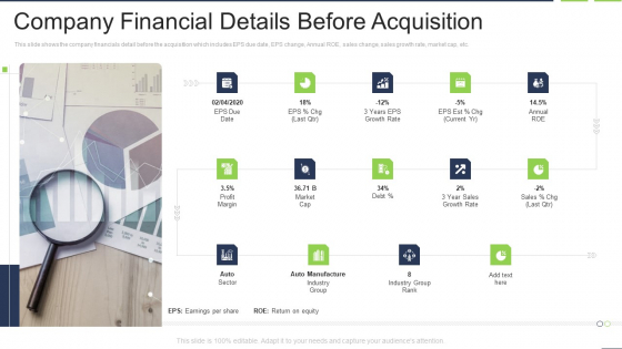 Company Financial Details Before Acquisition Clipart PDF