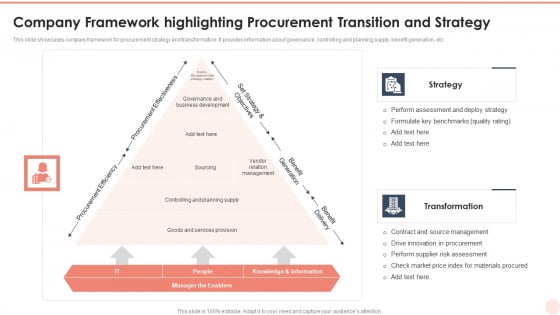 Company Framework Highlighting Procurement Transition And Strategy Sample PDF Company Framework Highlighting Procurement Transition And Strategy Sample PDF