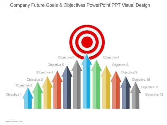 Company Future Goals And Objectives Ppt PowerPoint Presentation Layout Company Future Goals And Objectives Ppt PowerPoint Presentation Layout