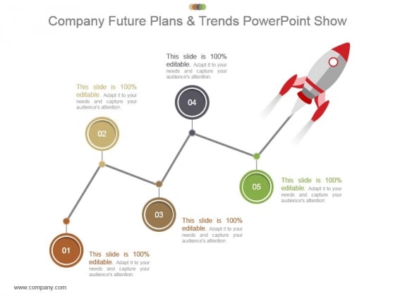 Company Future Plans And Trends Powerpoint Show Company Future Plans And Trends Powerpoint Show