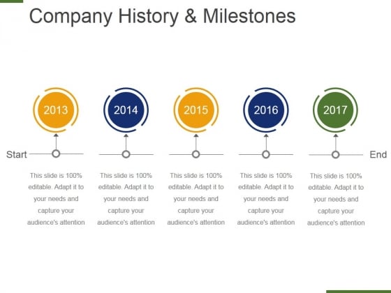 Company History And Milestones Template 3 Ppt PowerPoint Presentation Gallery Mockup