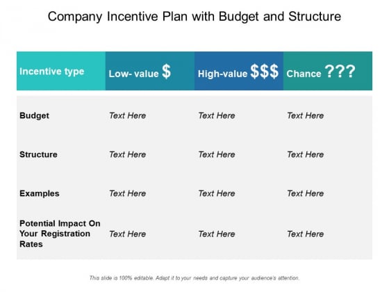 Company Incentive Plan With Budget And Structure Ppt PowerPoint Presentation Inspiration Deck PDF Company Incentive Plan With Budget And Structure Ppt PowerPoint Presentation Inspiration Deck PDF
