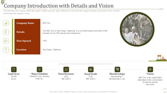 Company Introduction With Details And Vision Ppt Inspiration Show PDF