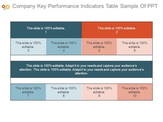 Company Key Performance Indicators Table Sample Of Ppt