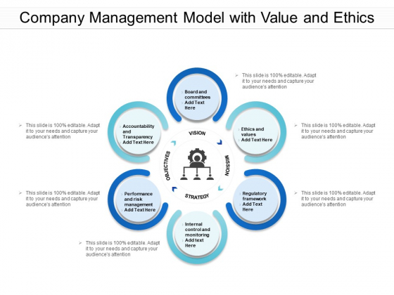 Company Management Model With Value And Ethics Ppt PowerPoint Presentation Gallery Layout PDF