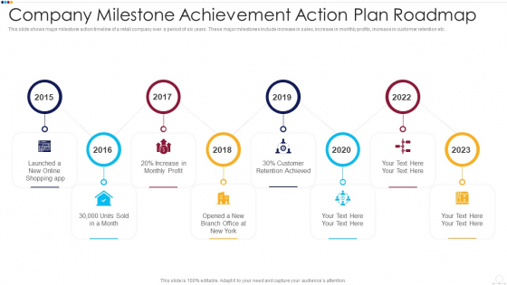 Company Milestone Achievement Action Plan Roadmap Mockup PDF