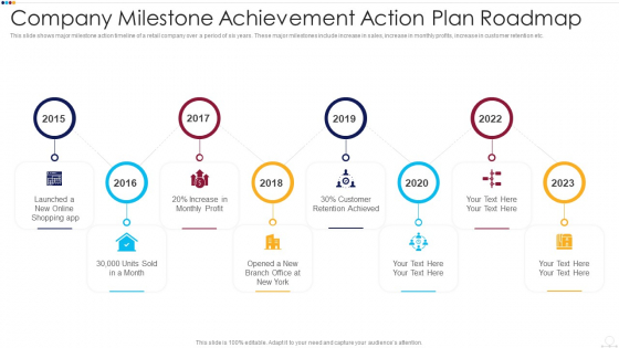 Company Milestone Achievement Action Plan Roadmap Mockup PDF Company Milestone Achievement Action Plan Roadmap Mockup PDF