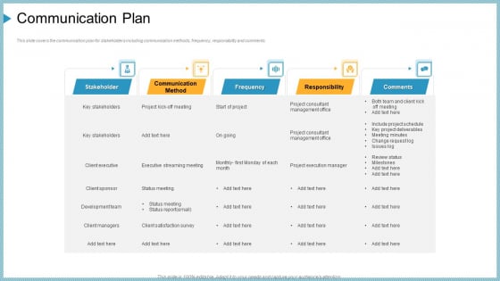 Company Need Administration Mechanisms Methods Communication Plan Guidelines PDF Company Need Administration Mechanisms Methods Communication Plan Guidelines PDF