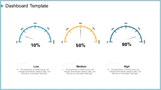 Company Need Administration Mechanisms Methods Dashboard Template Ideas PDF Company Need Administration Mechanisms Methods Dashboard Template Ideas PDF