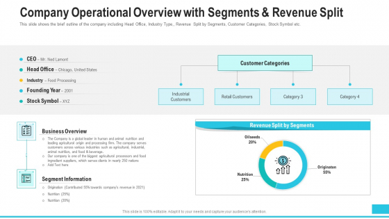 Company Operational Overview With Segments And Revenue Split Professional PDF Company Operational Overview With Segments And Revenue Split Professional PDF