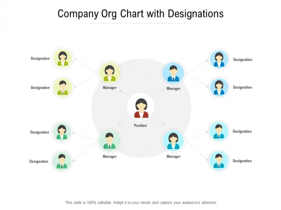 Company Org Chart With Designations Ppt PowerPoint Presentation Professional Infographics Company Org Chart With Designations Ppt PowerPoint Presentation Professional Infographics