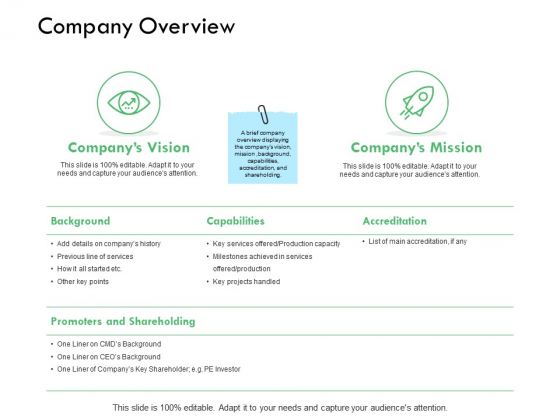 Company Overview Capabilities Ppt PowerPoint Presentation Styles Picture Company Overview Capabilities Ppt PowerPoint Presentation Styles Picture