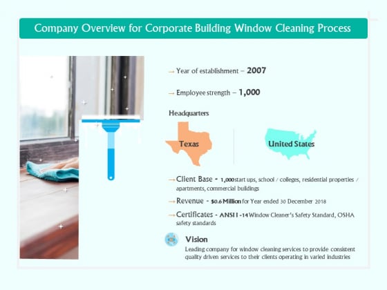 Company Overview For Corporate Building Window Cleaning Process Ppt Layouts Picture PDF Company Overview For Corporate Building Window Cleaning Process Ppt Layouts Picture PDF