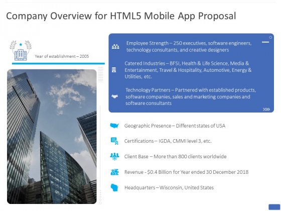 Company Overview For HTML5 Mobile App Proposal Ppt PowerPoint Presentation Infographic Template Introduction PDF Company Overview For HTML5 Mobile App Proposal Ppt PowerPoint Presentation Infographic Template Introduction PDF