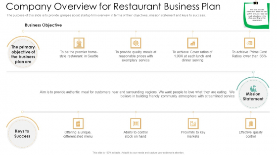 Company Overview For Restaurant Business Plan Information PDF Company Overview For Restaurant Business Plan Information PDF