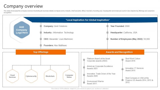 Company Overview IT Software Development Company Profile Structure PDF