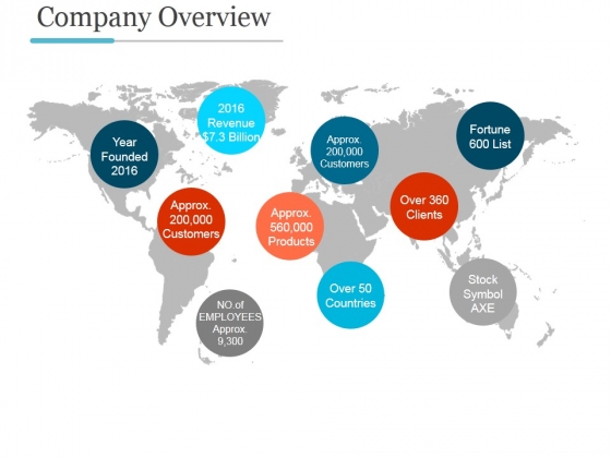 Company Overview Ppt PowerPoint Presentation Example File Company Overview Ppt PowerPoint Presentation Example File