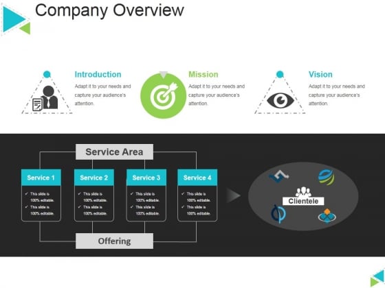 Company Overview Ppt PowerPoint Presentation Gallery Deck Company Overview Ppt PowerPoint Presentation Gallery Deck