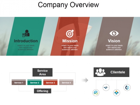 Company Overview Ppt PowerPoint Presentation Gallery Outfit Company Overview Ppt PowerPoint Presentation Gallery Outfit