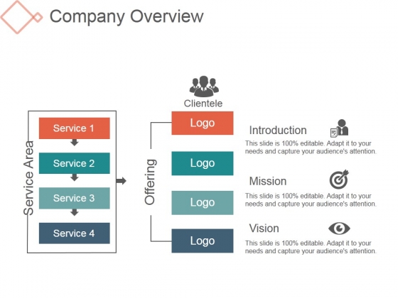 Company Overview Ppt PowerPoint Presentation Model Good Company Overview Ppt PowerPoint Presentation Model Good
