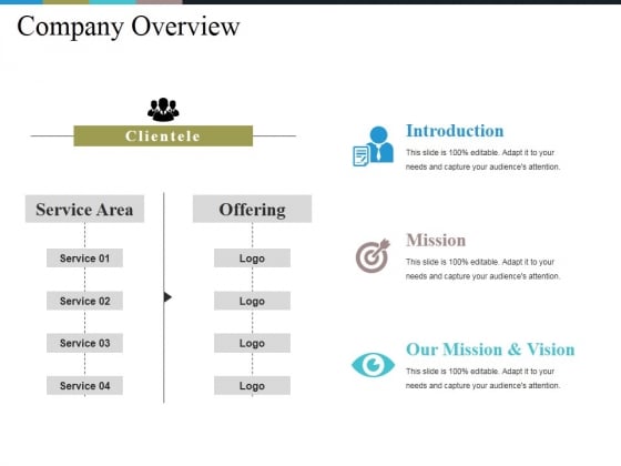 Company Overview Ppt PowerPoint Presentation Model Sample Company Overview Ppt PowerPoint Presentation Model Sample
