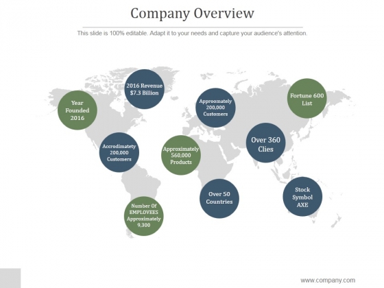 Company Overview Ppt PowerPoint Presentation Model Company Overview Ppt PowerPoint Presentation Model