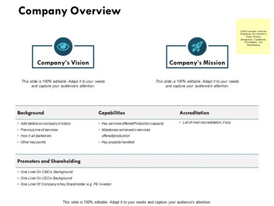 Company Overview Ppt PowerPoint Presentation Outline Templates
