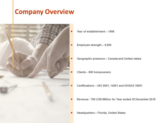 Company Overview Ppt PowerPoint Presentation Slide