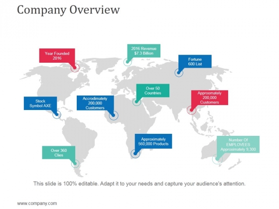 Company Overview Ppt Powerpoint Presentation Styles Design Ideas Company Overview Ppt Powerpoint Presentation Styles Design Ideas