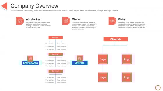 Company Overview STP Approaches In Retail Marketing Ppt Portfolio Backgrounds PDF Company Overview STP Approaches In Retail Marketing Ppt Portfolio Backgrounds PDF